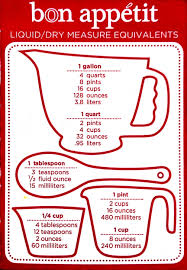 Liquid And Dry Measuring Chart For Cooking Google Search