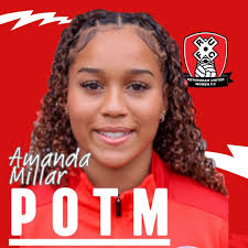 Rotherham United Women FC