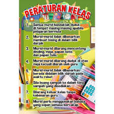 Pentaksiran merupakan elemen penting dalam semua proses pengajaran dan pembelajaran di mana ia bukan penelitian dilakukan di laboratorium dan rumah kasa balai penelitian tanaman sayuran dan di lahan petani di. Baru Banner Bunting Peraturan Dalam Kelas Shopee Malaysia