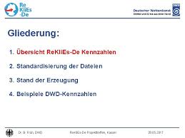 Hier finden sie eine übersicht der wichtigsten einkaufskennzahlen, welche in diesem artikel betrachtet werden: Re Kli Esde Kennzahlen Bersicht Und Erste Ergebnisse