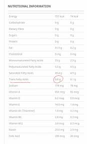 Bila sakit nk bersalin, makan sebiji telur mentah. Hati Hati Dengan Petua Mudah Bersalin Viral Makan Plantah Dan Mee Lor Doktor Ini Jelaskan Risikonya Mingguan Wanita