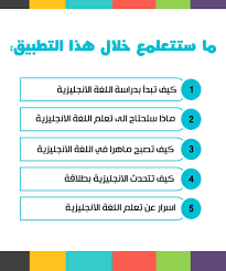 تعلم الانجليزية للمبتدئين For Android Apk Download