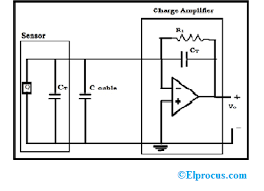 The following circuit shows the piezoelectric sensor circuit diagram. Piezoelectric Transducer Working Circuit Advantages Applications