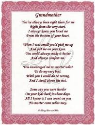 Birthday Poem For Brother In Law Image Result For Poems For Grandmothers Sister Birthday Quotes Brother Birthday Quotes Law Quotes