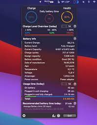 It collects and analyzes battery usage per app basic on your android devices. Better Battery 2 Agross