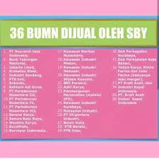 Jalan k.h.abu mansur no.21 kode pos.66227 tulungagung , jawa timur telp.085334129867. Pt Stasioen Motor Jaya Home Facebook
