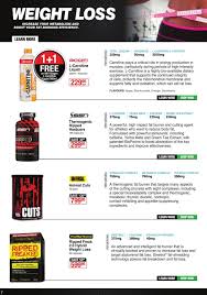 Best appetite suppressant dischem for sale online what helps suppress appetite what's the best appetite suppressant appetite control shakes best appetite suppressant dischem best appetite suppressants 2016 selling tips to lose belly fat true appetite suppressant weight loss supplement tamarind walmart emailarms. Dis Chem Current Catalogue 2019 08 23 2019 09 15 7 Za Catalogue 24 Com