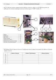 Exercice 1 Grille Pain Enonce Alloschool
