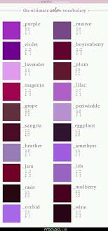 Https Www Facebook Com Photo Php Fbid 10205203133707456 Vocabulario De Moda Paletas De Colores Nombres De Colores