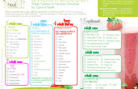 smoothieology a simple formula for delicious superfood