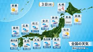 News source: Yahoo!ニュース
