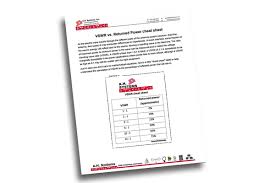 Vswr And Return Loss Calculations