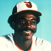 Eddie Murray Stats: Statcast, Visuals & Advanced Metrics