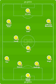 Aqui você encontra as últimas notícias do df, do brasil e do mundo. Brasiliense X Remo Veja Escalacoes Desfalques E Arbitragem Da Partida Futebol Ge