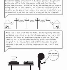 What Is Morse Code Worksheet Education Com Morse Code Coding For Kids Coding