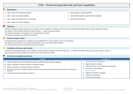 Les horaires sont souvent décalés, en dehors des horaires habituels de travail et d'utilisation des locaux : Fiche Rome J1301 Personnel Polyvalent Des Services Hospitaliers