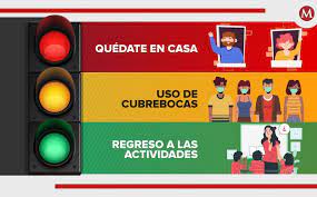 Que Significa El Color Verde Del Semaforo Novocom Top