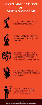 Complete Guide To Surya Namaskar Sun Salutation Surya Namaskar Sun Salutation Surya