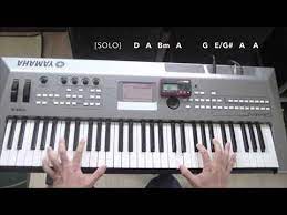 Wm malaysia all right reserved lirik tiada yang lebih. Download Faizal Tahir Menang Piano Cover 3gp Mp4 Codedwap