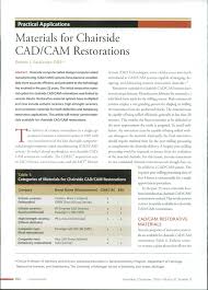 Check spelling or type a new query. Pdf Materials For Chairside Cad Cam Restorations