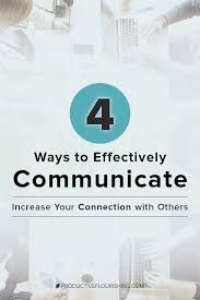 The Four Levels Of Communication Productive Flourishing Communication Relationship Improve Communication Skills Communication Techniques