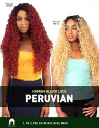 Brazilian And Peruvian Hair Comparison - Luxeriva