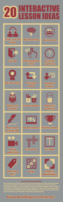 This activity encourages students to see the poetry in the everyday language around them, while helpfully reinforcing their understanding of some of the conventions of the genre. 20 Interactive Teaching Activities For In The Interactive Classroom Bookwidgets