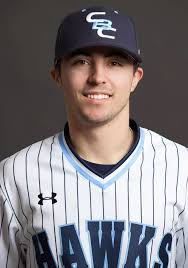 2019 Baseball Roster