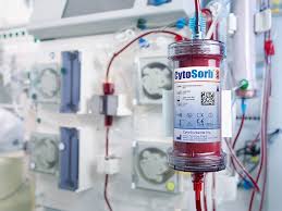 Cytosorbents touts new data