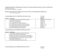 Available Indicators for SSI Managed Care Expansion Predictive Modeling,  Quality, and Outcome Monitoring MEDS Directive 03-072 D