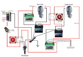 The following basic wiring diagrams show how batteries, battery switches, and automatic charging relays are wired together from a simple single the diagrams below are intended for reference only. Twin Outboard 2 Batts And Wiring Hardware Suggestions The Hull Truth Boating And Fishing Forum