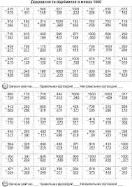 примеры по математике 4 класс на деление в столбик решать Kartinki Po Zaprosu Prikladi Z Matematiki 4 Klas Dilennya I Mnozhennya V Stovpchik Math Words Word Search Puzzle