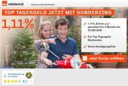 Inklusive produktvorstellung, ob girokonto oder tagesgeld. Wustenrot Tagesgeldkonto
