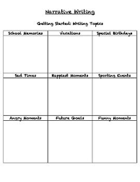 Narrative Writing Brainstorming Worksheet Freebie Narrative Writing Brainstorming Graphic Organizer Classroom Writing