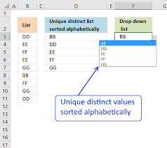 populate drop down list with unique distinct values sorted