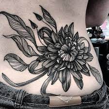 Pin On Body