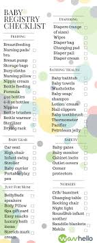 A Baby Registry Checklist Full Of All The Must Have Items To Buy Before Baby Comes Click Through To Our Blo Best Baby Registry New Baby Products Baby Registry