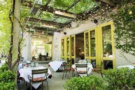 The burger, one of our favorites in healdsburg, is just as good to go!!! Charlie Palmer S Dry Creek Kitchen Home Healdsburg California Menu Prices Restaurant Reviews Facebook