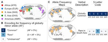 My is a leading station that broadcasts shows in. A Variant Centric Perspective On Geographic Patterns Of Human Allele Frequency Variation Elife