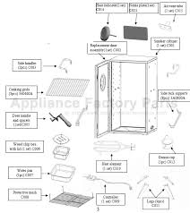 Not just any grill, but a gas grill. Help With Electric Smoker Parts Smoking Meat Forums The Best Barbecue Discussion Forum On Earth