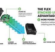 Flex Stacked Lithium Batteries Offer More Power, Shorter ...
