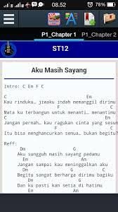 Kunci Gitar Lagu Jawa Chord Gitar Dan Lirik Lagu Indonesia Terbaru