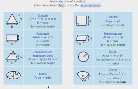 Area Of Circle Triangle Square Rectangle Parallelogram Trapezium Ellipse And Sector Math Formula Chart Gcse Math Triangle Math