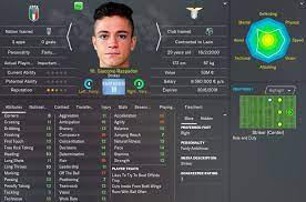 His potential is 78 and his position is st. Fm20 Fm21 Fm22 Calcio Page 8 Good Player Team Guide Sports Interactive Community