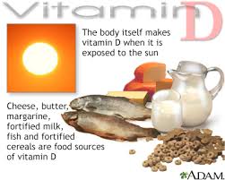Proceedings of the nutrition society. Vitamin D Information Mount Sinai New York
