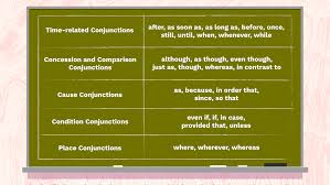 We would like to show you a description here but the site won't allow us. Subordinating Conjunction Definition And Examples