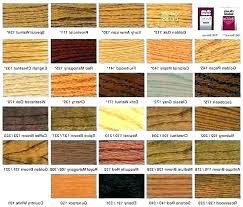Oak Wood Color Backwoodsoffroad Co