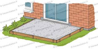 Planche De Coffrage Travaux Beton