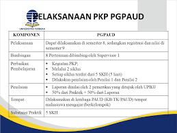 Check spelling or type a new query. Pembekalan Pembimbing Pkp Pkm Pgsd Pgpaud Ppt Download