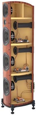Pin By Gospodi Prosti On Loudspeakers Floor Standing Speakers Audio Design Speaker Design